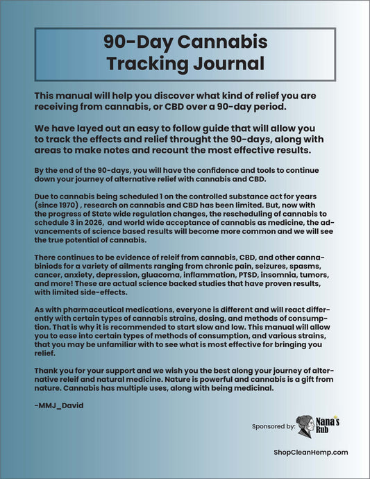 90-Day Cannabis Tracking Journal | Digital Files | prepared by: MMJ_David